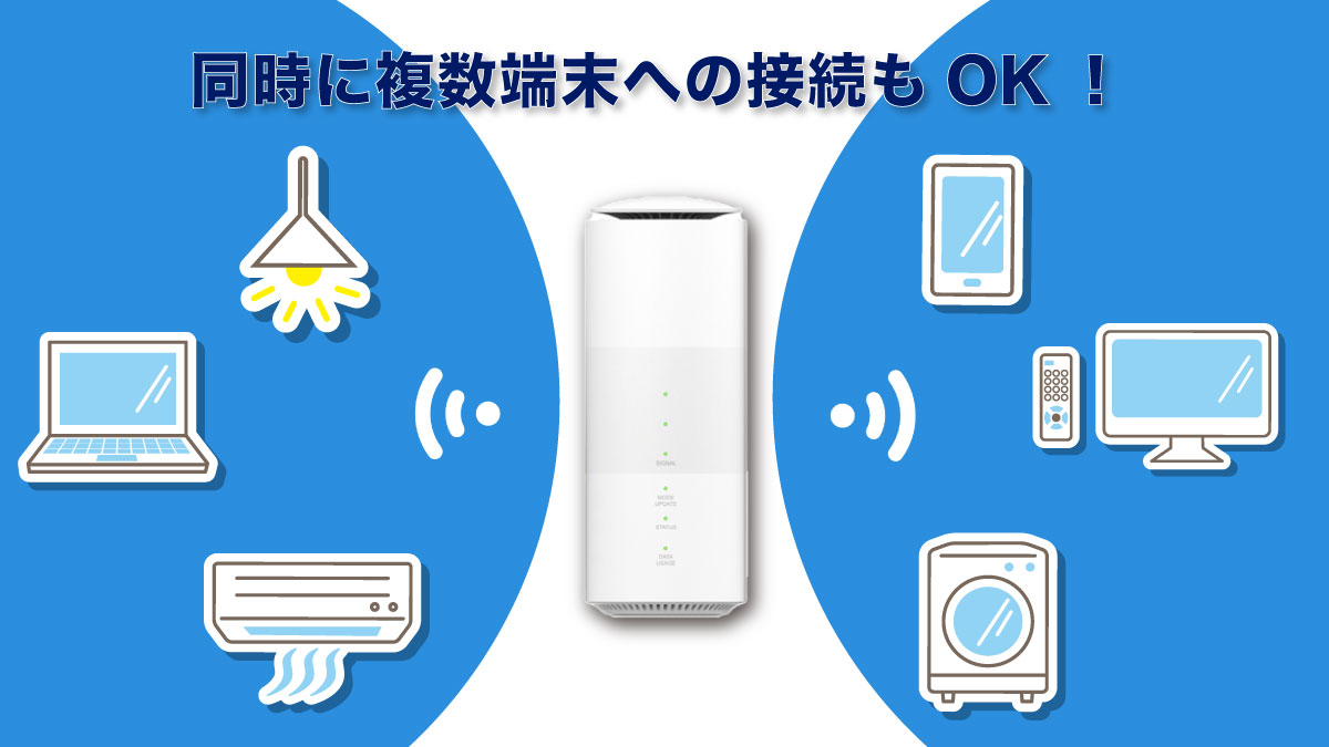 Speed Wi-Fi HOME 5G L11】工事不要のホームルーター |【公式 