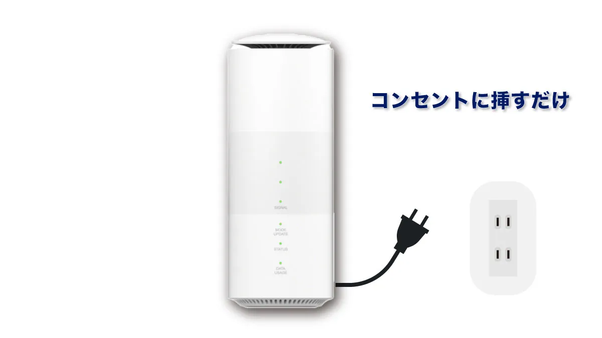 Speed Wi-Fi HOME 5G L11】工事不要のホームルーター |【公式