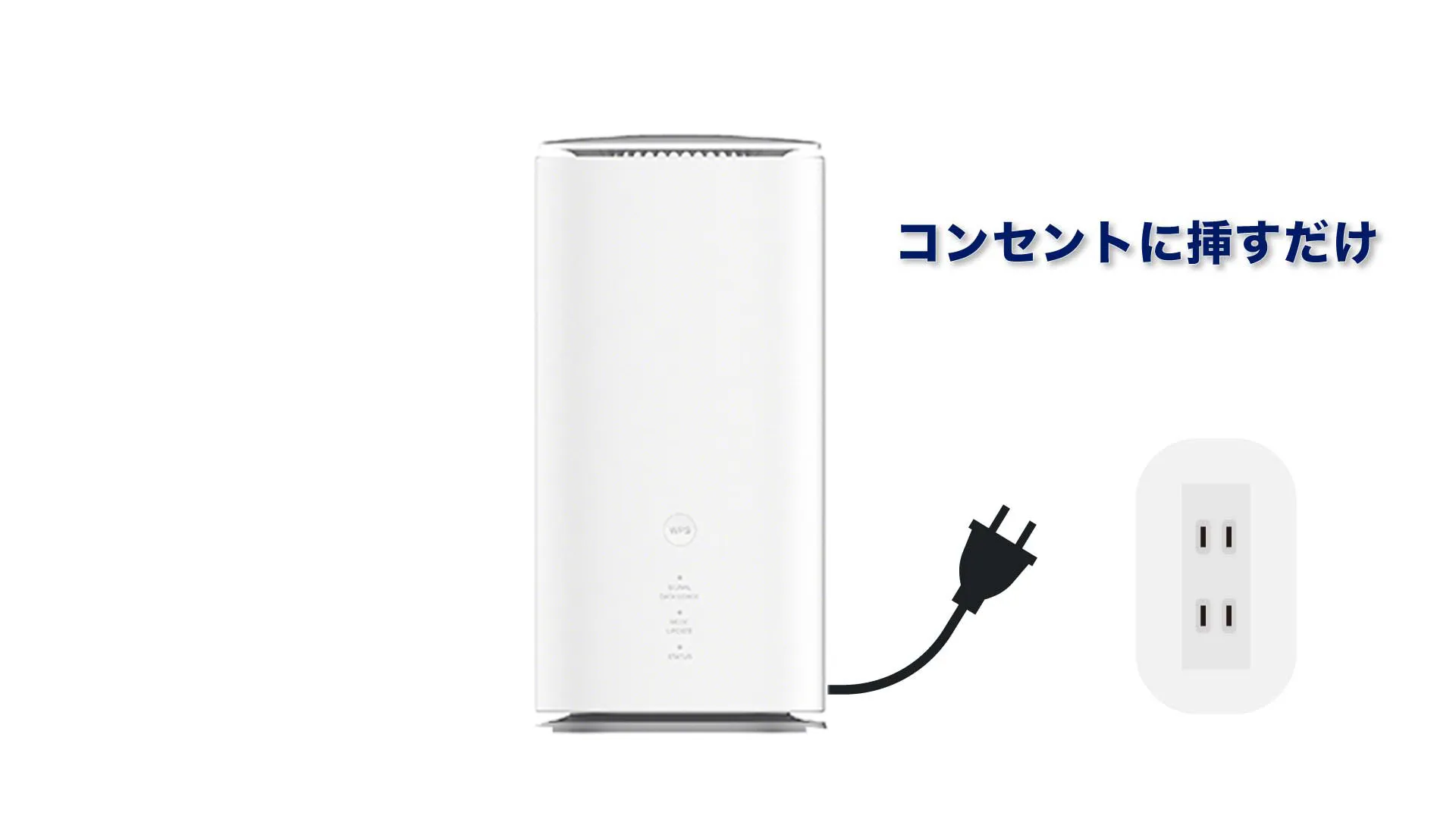 au speed wi-fi HOME 5G L13 ホワイト ホームルーター-