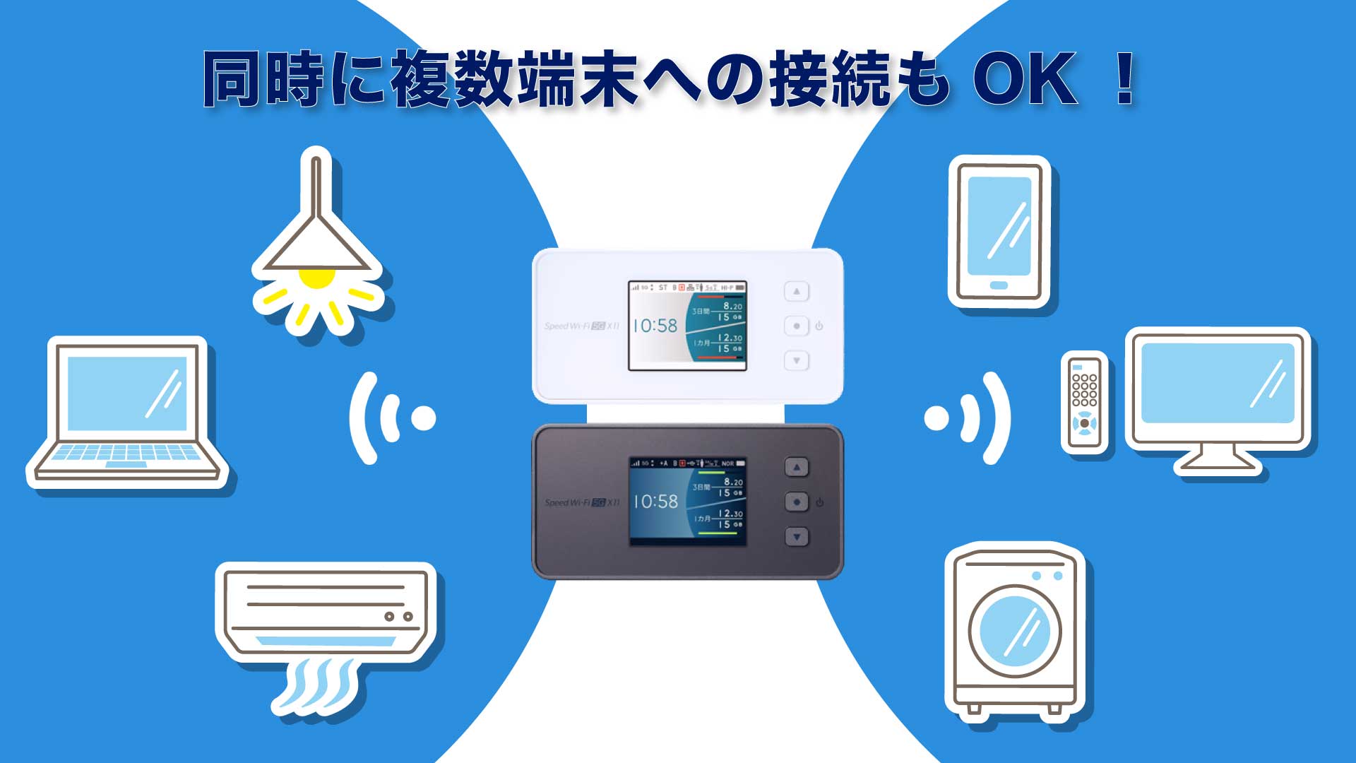 同時に複数端末への接続もOK!