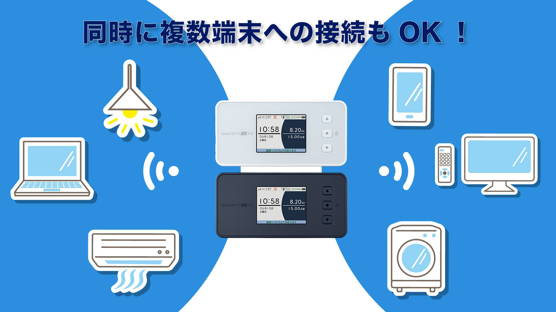 Speed Wi-Fi 5G X12】動画視聴・SNSも快適なモバイルルーター |【公式